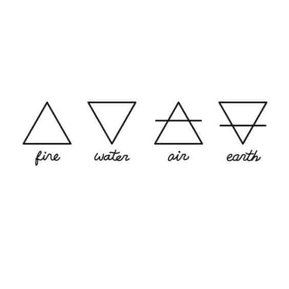 Elements Yoga